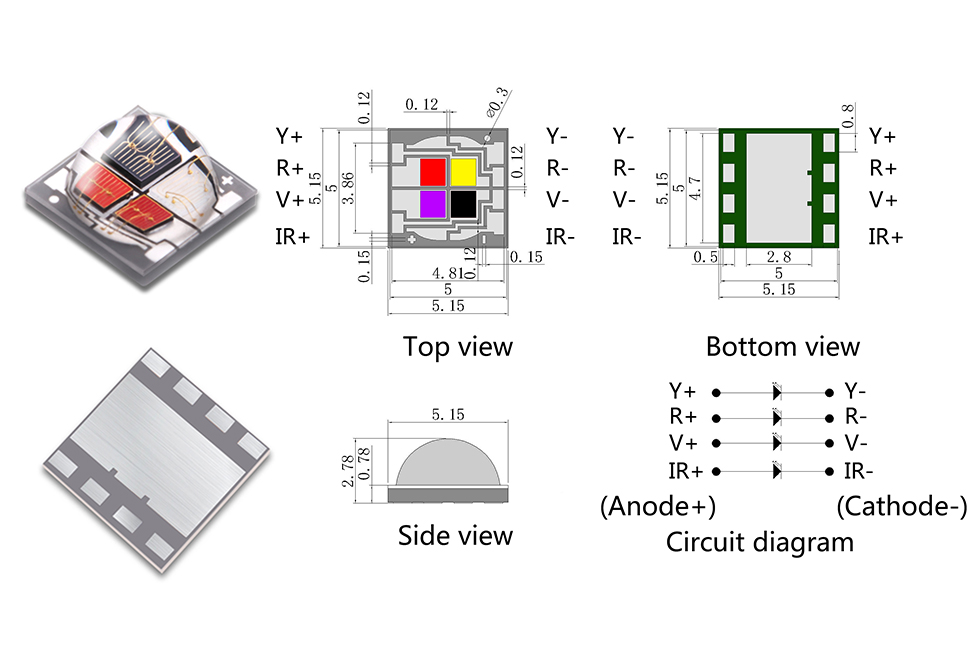四芯合一规格尺寸