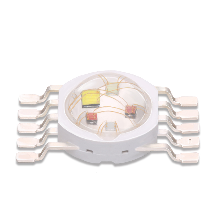 RGB LED 可以用在什么地方？