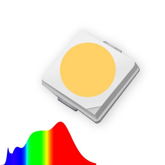 全频谱有什么用途？