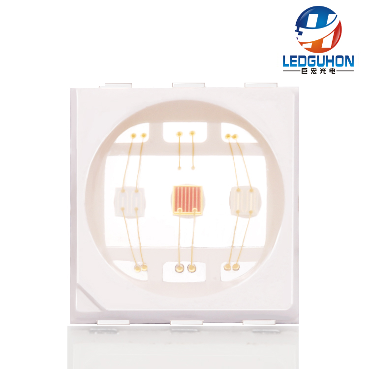 您对 5054 sRGB 灯了解多少？