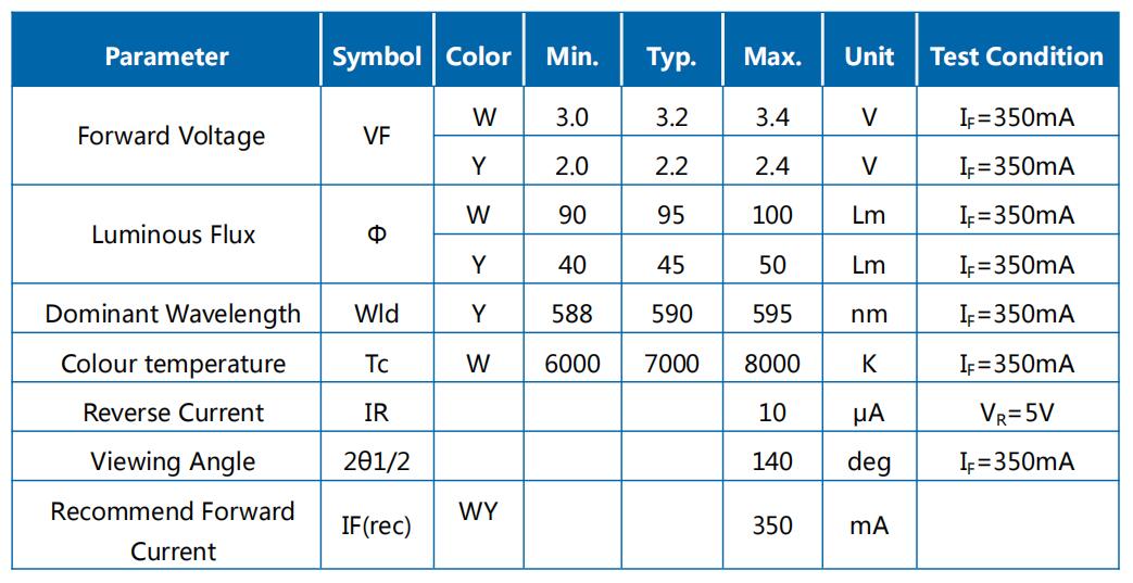 JH-1WY14G30-F2A参数图
