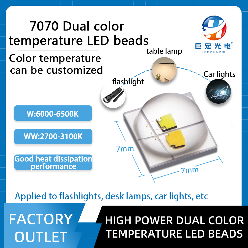 陶瓷7070 www白色温暖白色双核高功率超明亮的LED光源